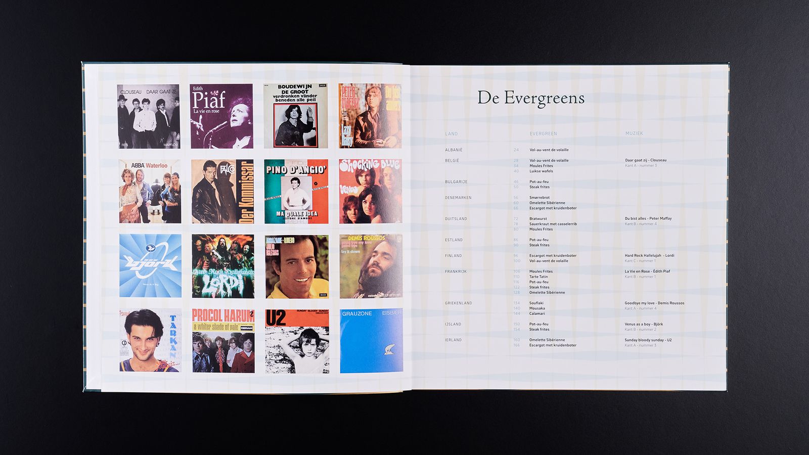 Evergreens - muziekboek - spread 1.jpg